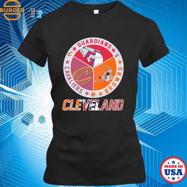 Cleveland Guardians Cleveland Browns Cleveland Cavaliers logo